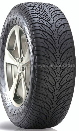 Rims and tyres