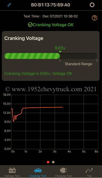 Ancel battery monitor BM300.