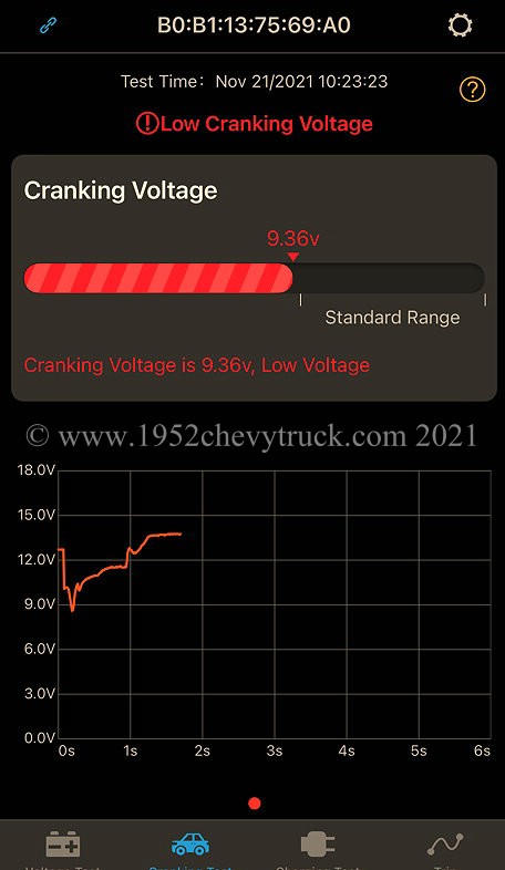 Ancel battery monitor BM300.