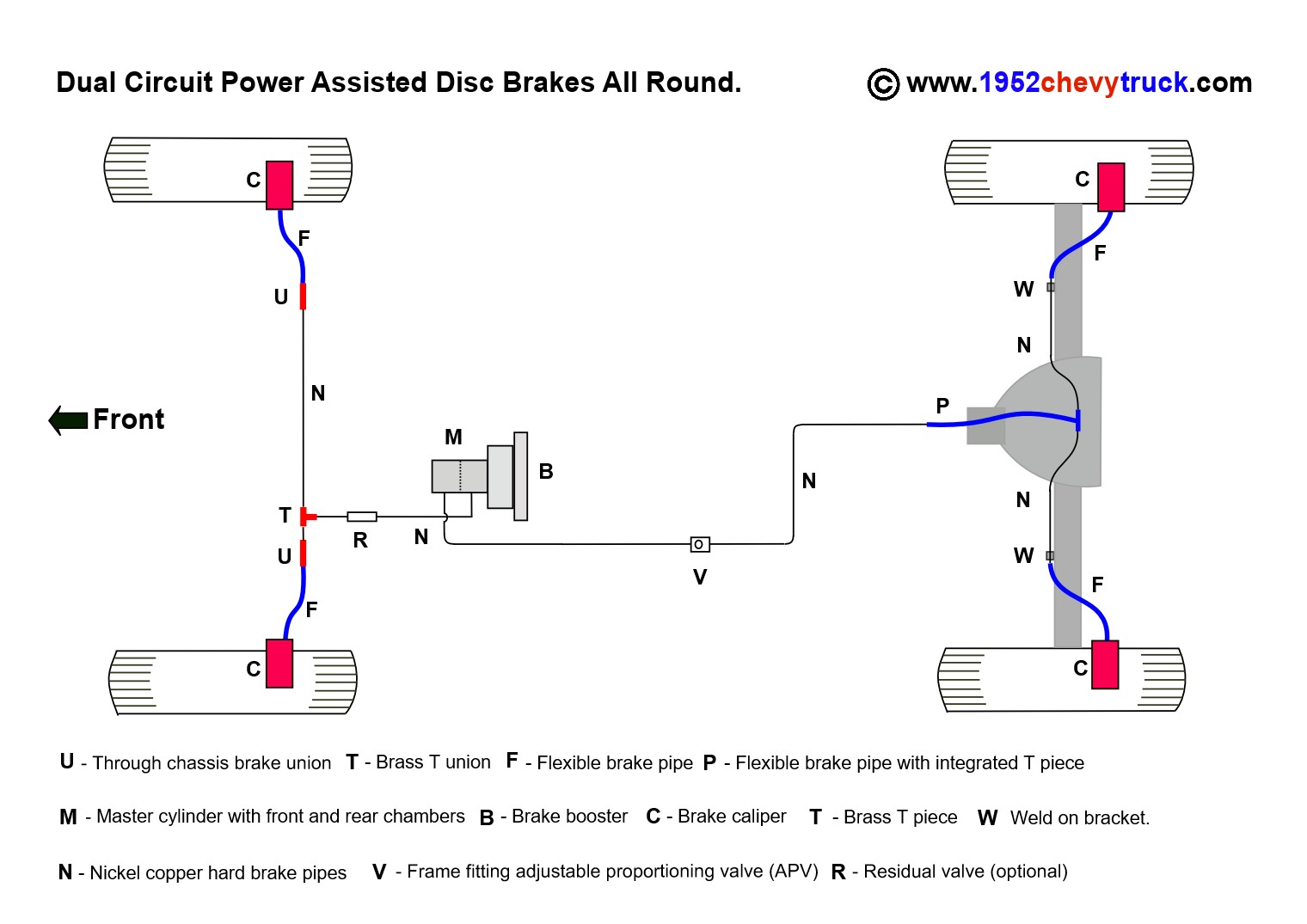 Diagram of dual circuit brakes on truck.