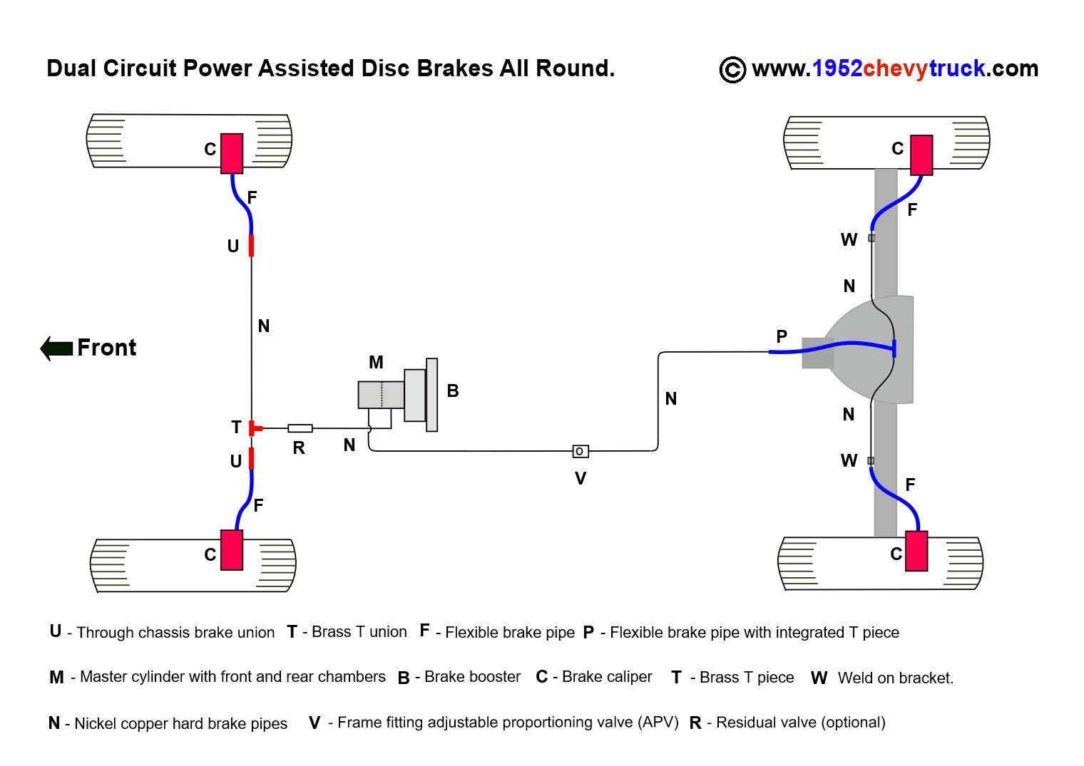 Power assisted disc brakes front and rear.